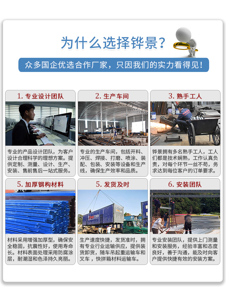 标准活动板房定制(图6)