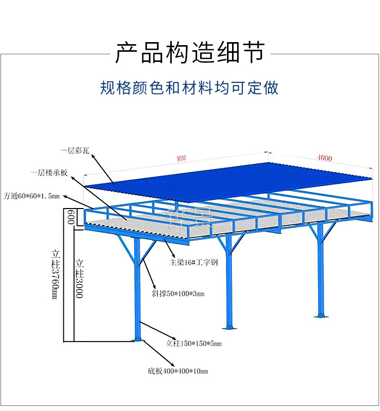 供应钢筋加工棚用途广(图1)